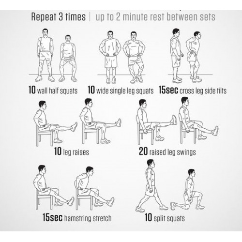 https://sunshinephysiotherapy.vistabizz.com/Get relief from knee pain